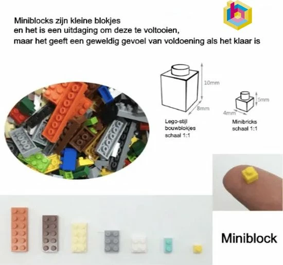 LNO Creboblocks Luigi Groot 1701 Nanoblocks 2 LNO Creboblocks Luigi Groot 1701 Nanoblocks - Afbeelding 2